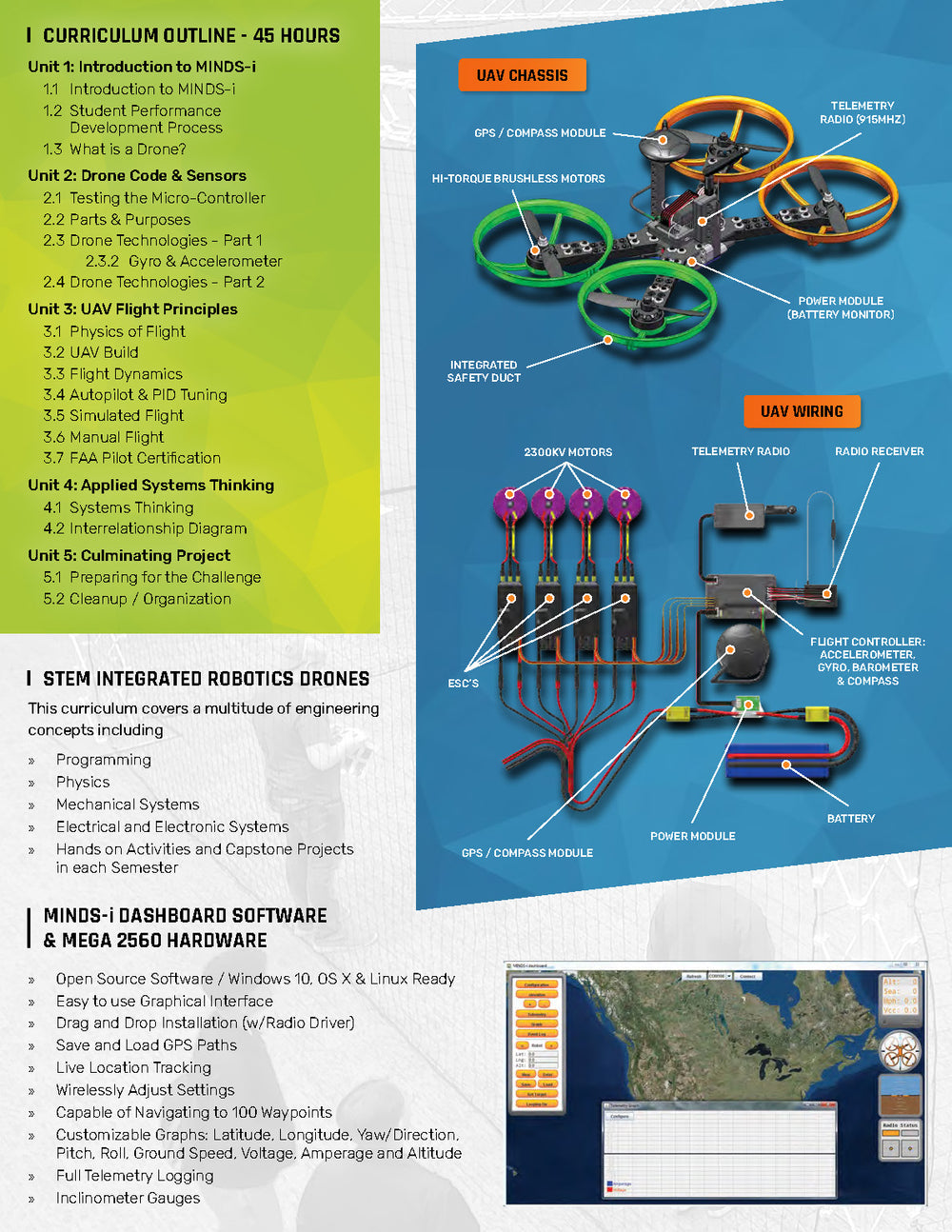 STEM Robotics Drones LAB UAV (45 Hour)