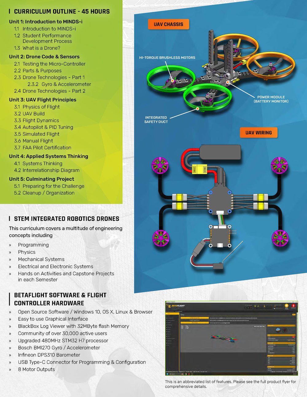 STEM Robotics Drones LAB UAV (45 Hour) – MINDS-i Education