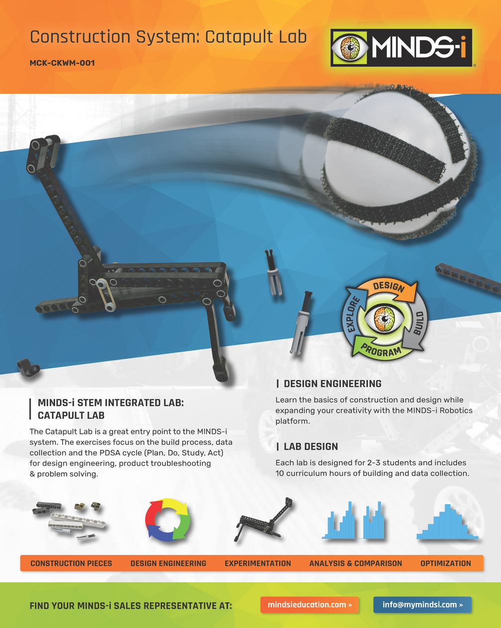 MINDS-i Catapult LAB Home Version – MINDS-i Education