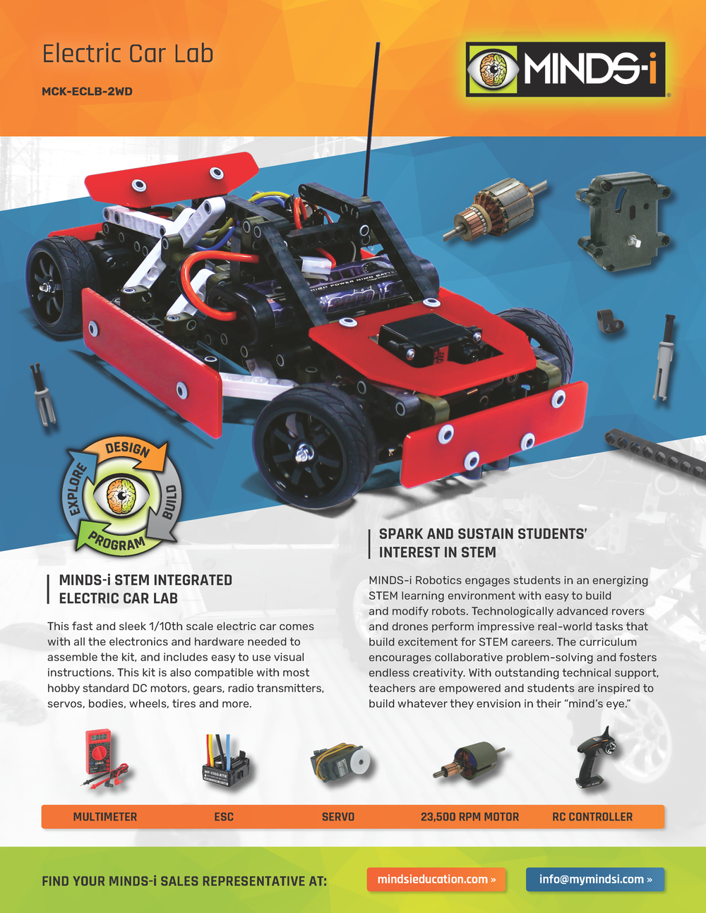 Electric Car LAB 45 Hour MINDS i Education